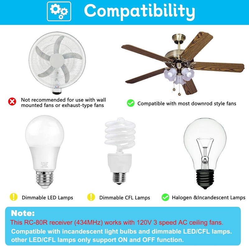 COREBAY Universal Ceiling Fan Remote Control Receiver for Hunter Ceiling Fan, Compatible with Hunter 99770 99813 99392 99118 99122 99123 99119, 3 Speeds Control, 434MHz (Receiver only) - Image 5